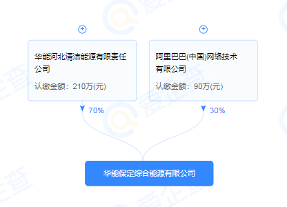 企業微信截圖_20221128085015.png