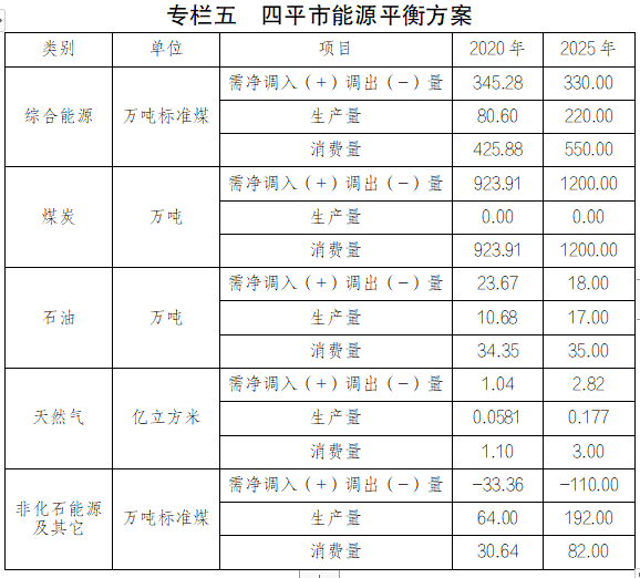 微信截圖_20230214090749.png