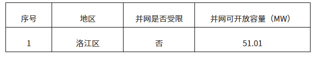 企業(yè)微信截圖_20250117132130.png