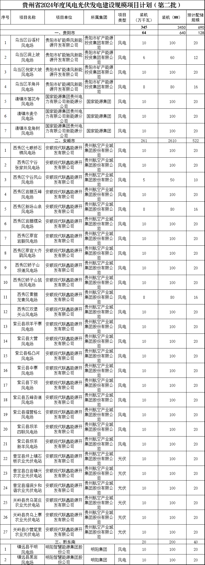 企業微信截圖_17289549531644.png