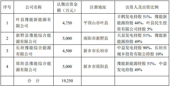 微信截圖_20220411102043.png