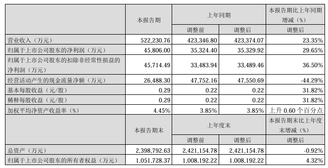 企業(yè)微信截圖_20250421094757.png