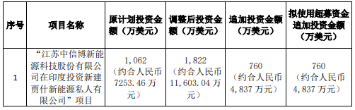 微信截圖_20220413093029.png