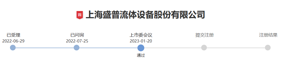 企業(yè)微信截圖_20230129093816.png