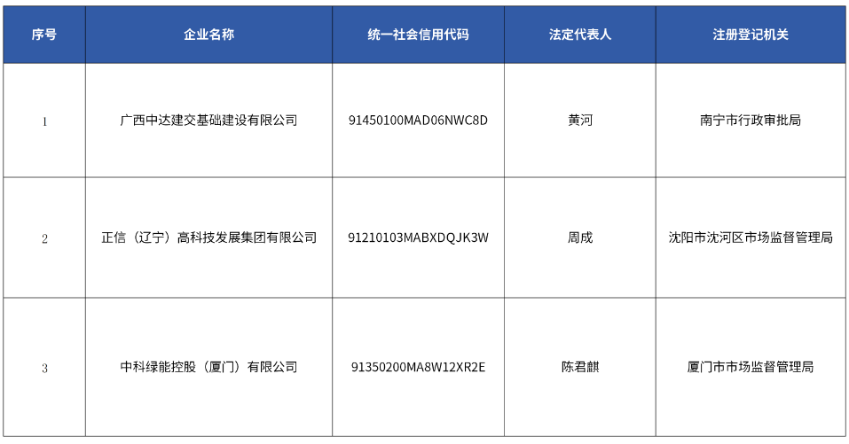 66企業(yè)微信截圖_20240516113928.png