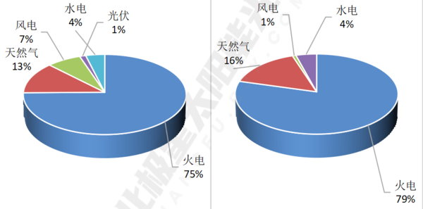 微信截圖_20210907184432.png