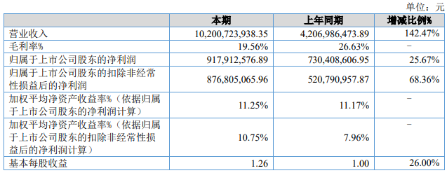 微信截圖_20220824082553.png