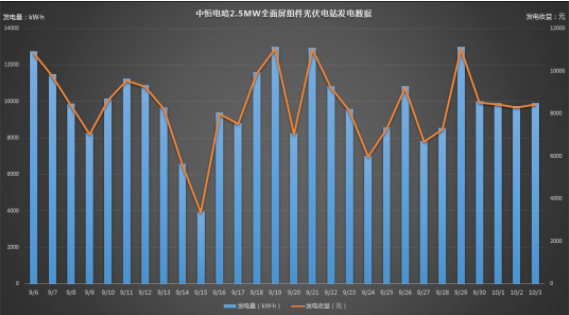 截圖20221017103036.png