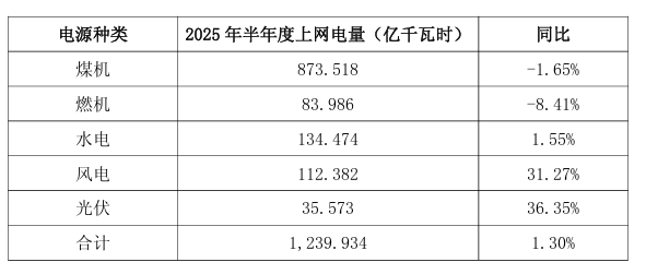 企業微信截圖_20250718094757.png