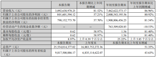 截圖20221025102222.png