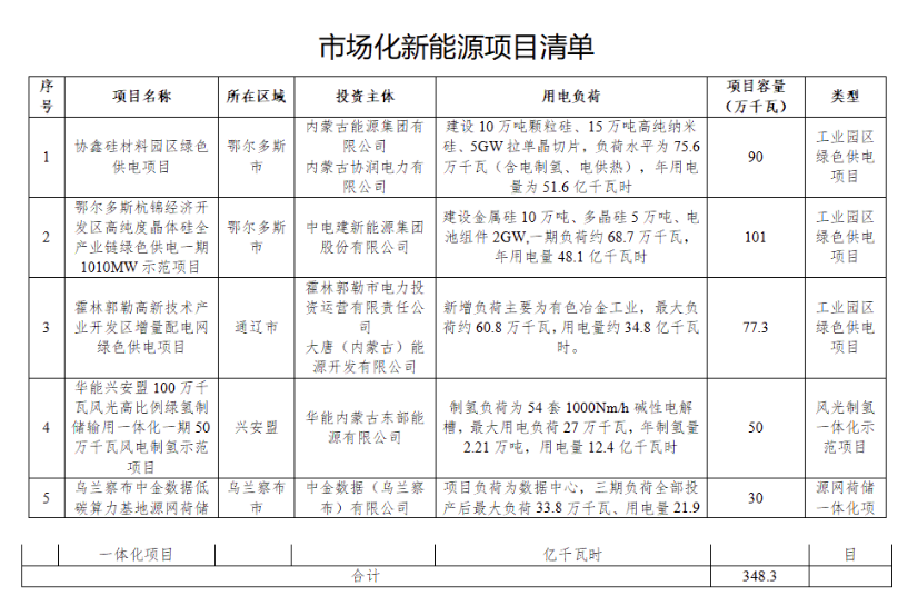 微信截圖_20230721085818.png