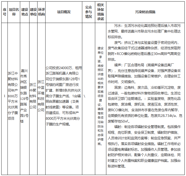 企業(yè)微信截圖_20231116094029.png
