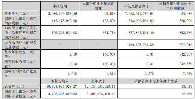 截圖20221024170835.png