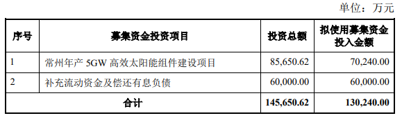 企業微信截圖_20230222092742.png