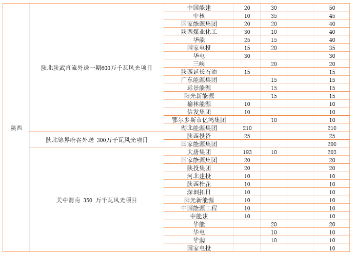 企業微信截圖_20240521091753.png