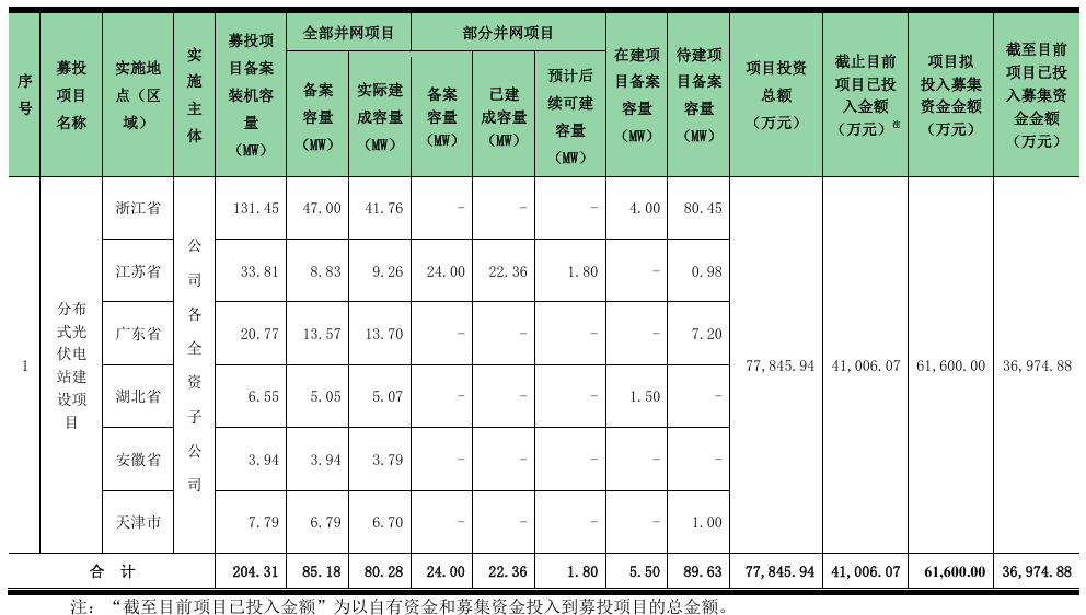 企業微信截圖_20241025103201.png