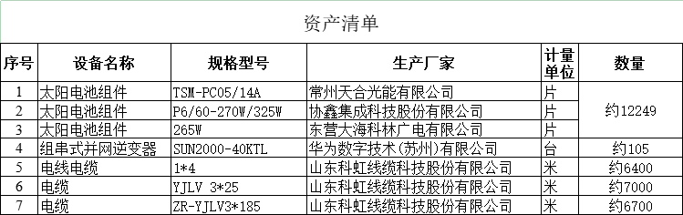 企業(yè)微信截圖_17242022944597.png