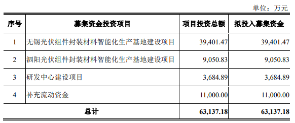 企業微信截圖_20230302102932.png