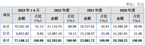 企業微信截圖_20240122092812.png