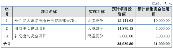 企業微信截圖_20240122093328.png