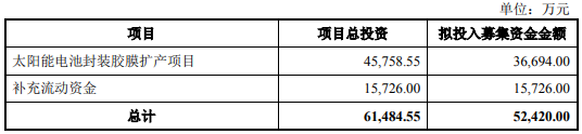 企業(yè)微信截圖_20221111174413.png