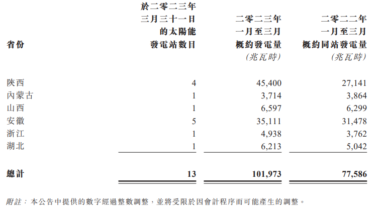 112企業微信截圖_20230413094653.png