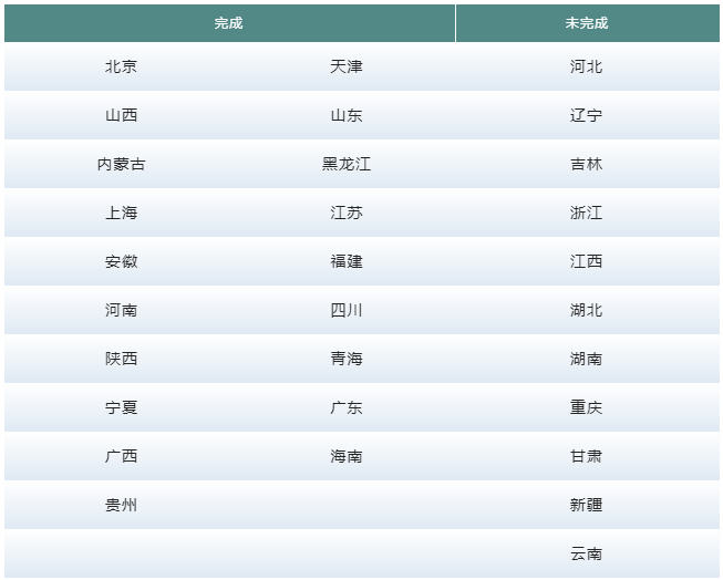 微信截图_20220516083333.png