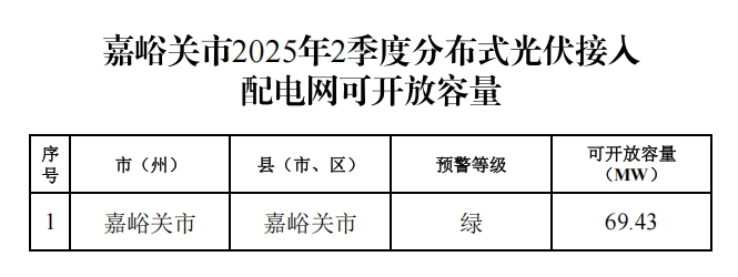 screenshot-1747816878415.png