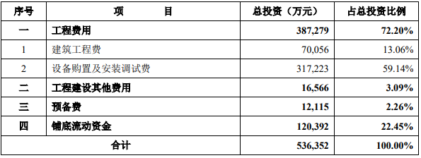 企業(yè)微信截圖_20220810165233.png