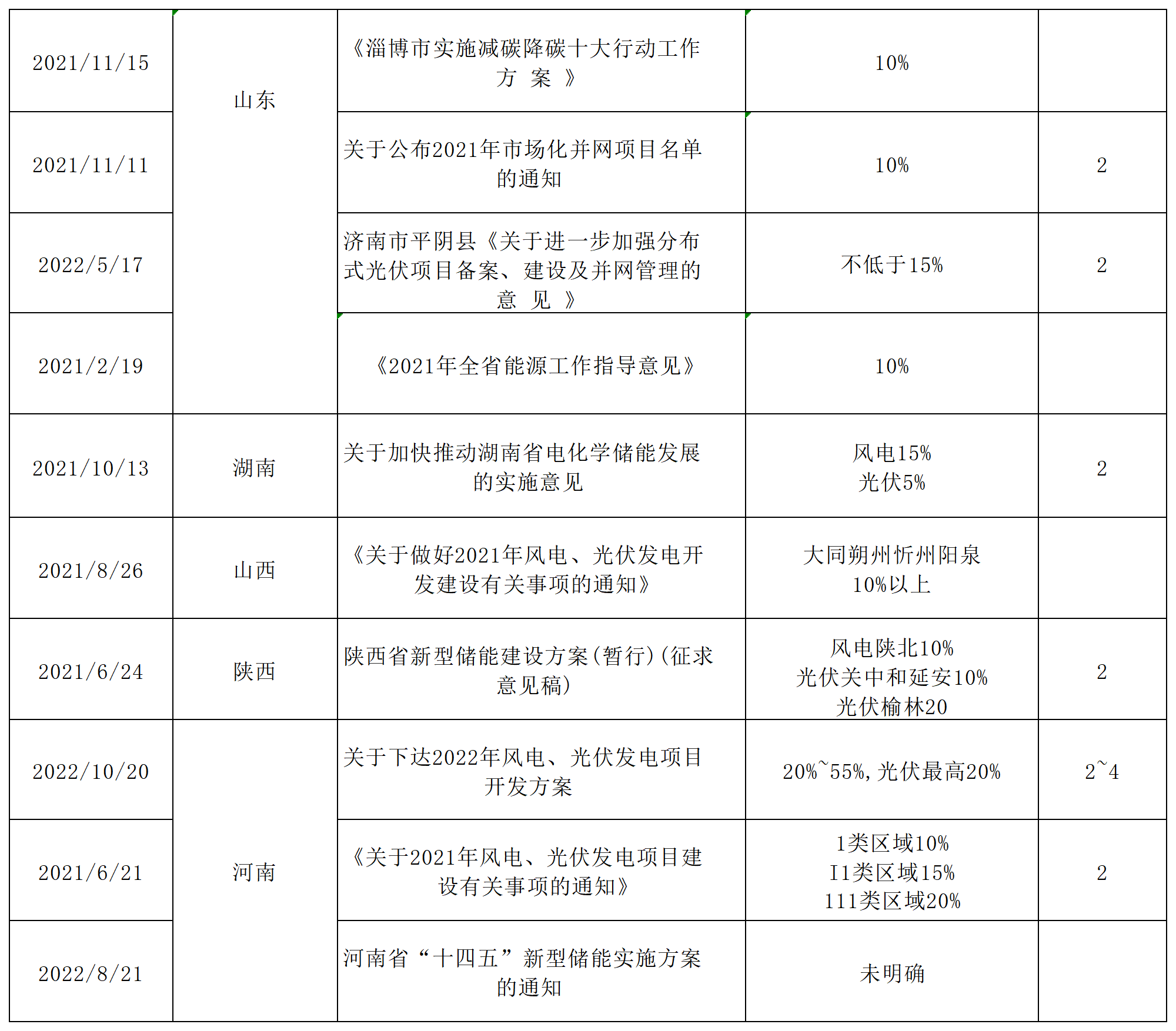 6382639292856816178036379_Sheet7(1).png