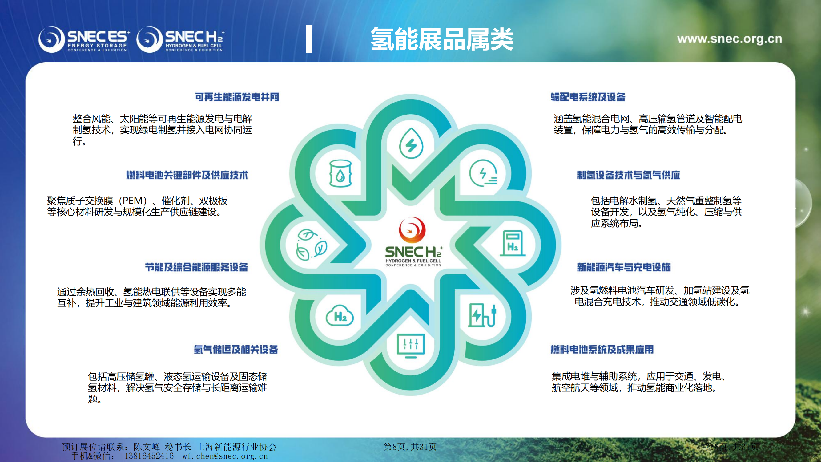 2025 SNEC儲氫展展會介紹_08.png
