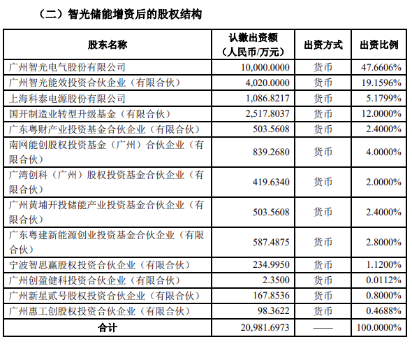 截圖20240401084850.png