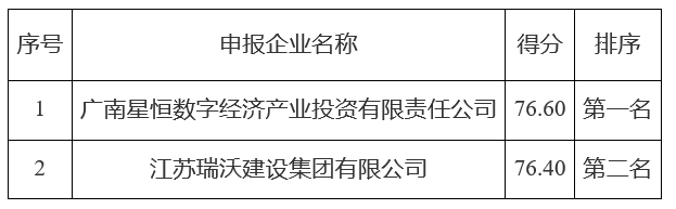 123企業(yè)微信截圖_20250714131943.png