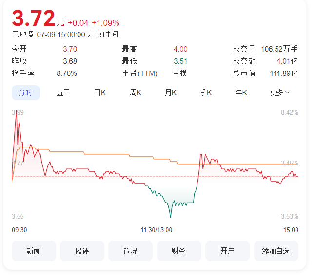 中利企業微信截圖_20250709154002.png