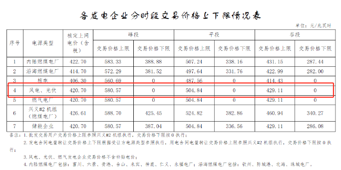 企業(yè)微信截圖_20240126090520.png