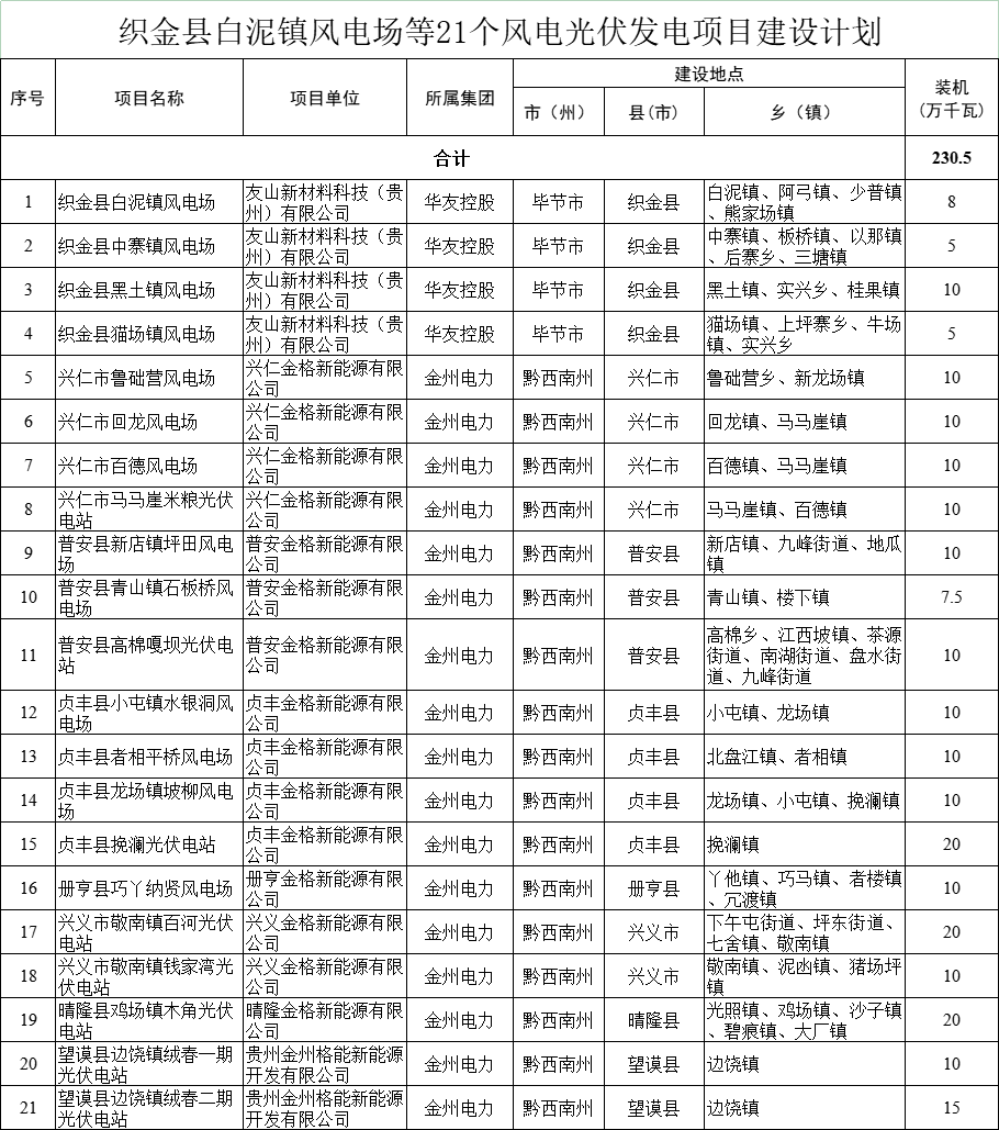 企業(yè)微信截圖_17506399039388.png