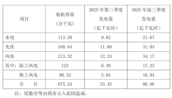 企業(yè)微信截圖_20251017093304.png