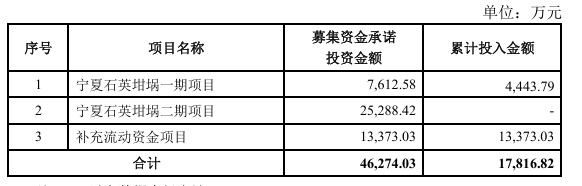 企業微信截圖_20250320091916.png