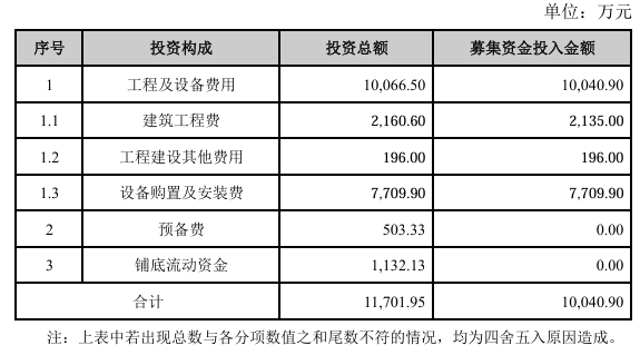 企業微信截圖_20250320091849.png