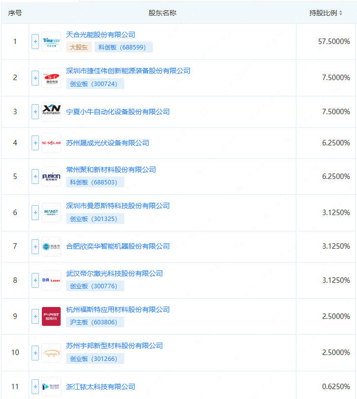 企業微信截圖_20240708143202.png