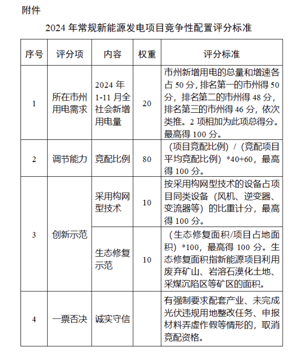 企業微信截圖_20241210153734.png