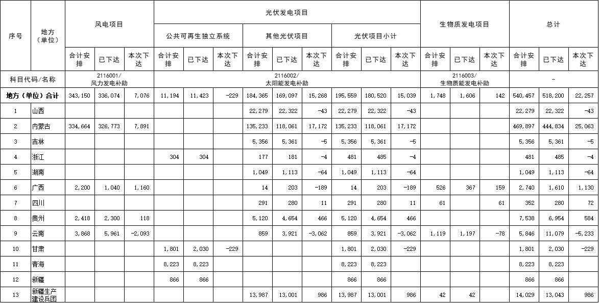 企業(yè)微信截圖_17188733724138.png 企業(yè)微信截圖_17188733724138.png