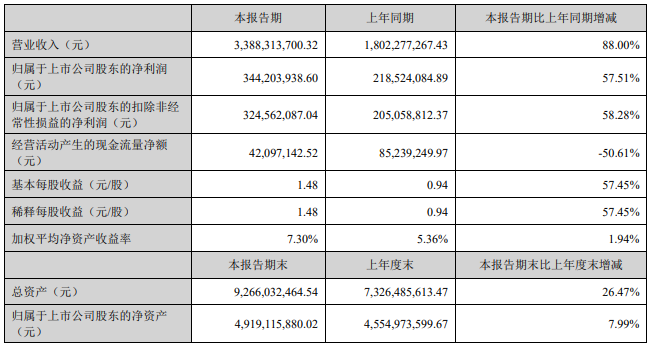 微信截圖_20220815092738.png