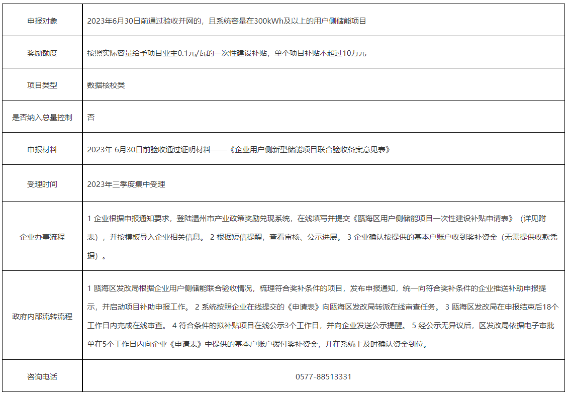 微信截圖_20230720085839.png