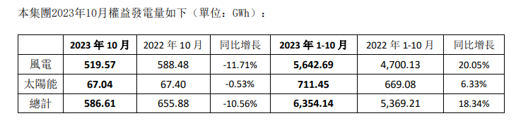 企業(yè)微信截圖_20231107155126.png