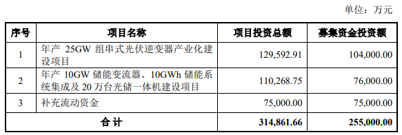 企業(yè)微信截圖_20230801094212.png