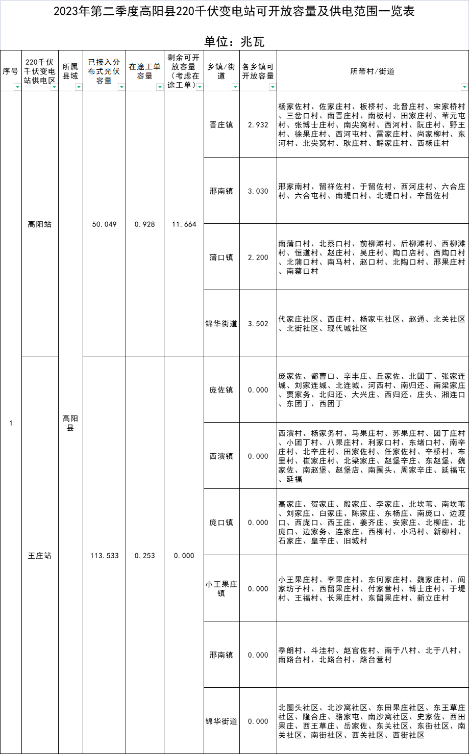 企業微信截圖_16812594503028.png