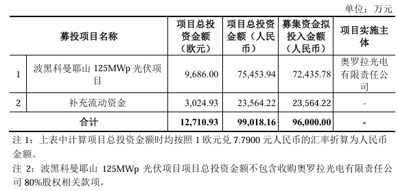 企業微信截圖_20241101091030.png