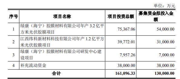 企業(yè)微信截圖_20240723104406.png