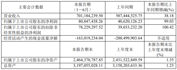 微信截圖_20220825091029.png